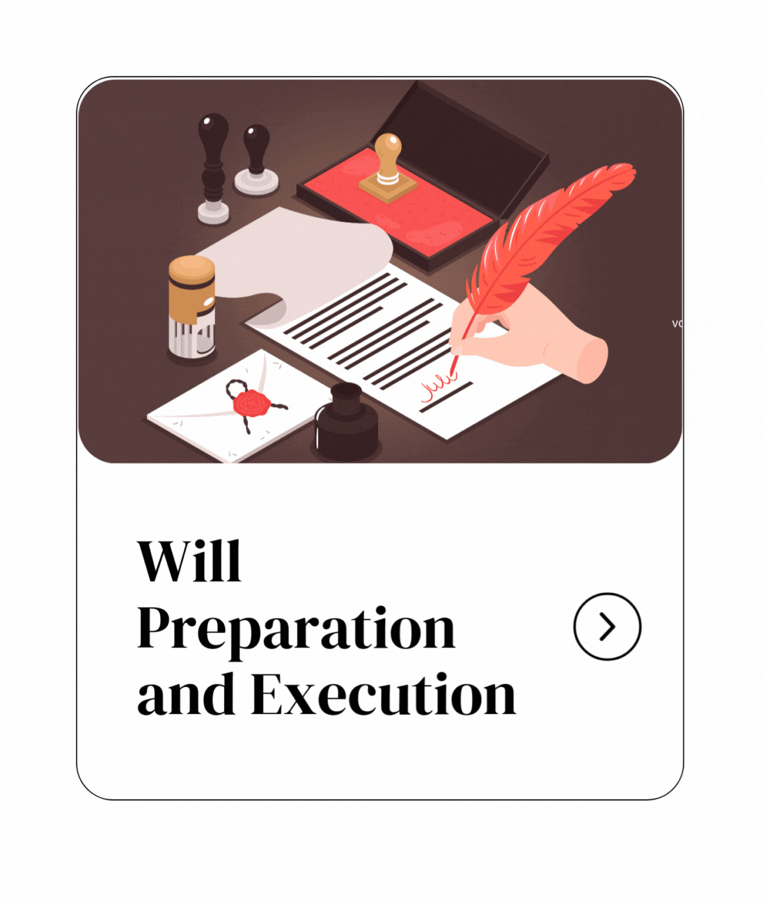 Will Preparation and Execution